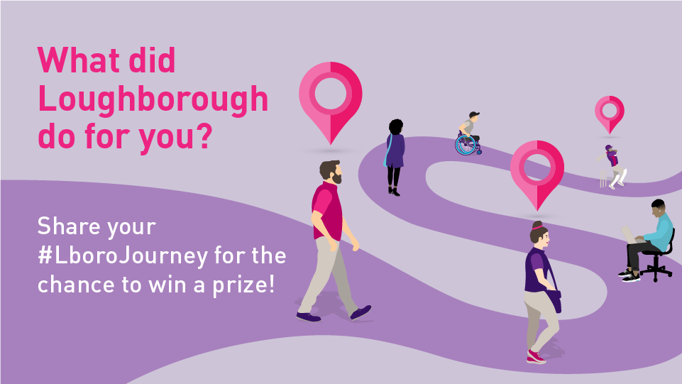 A lilac background with a purple winding path shape. On the path there are graphic people walking, sitting, and playing sports. Text reads: What did Loughborough do for you? Share your #LboroJourney for the chance to win a prize!