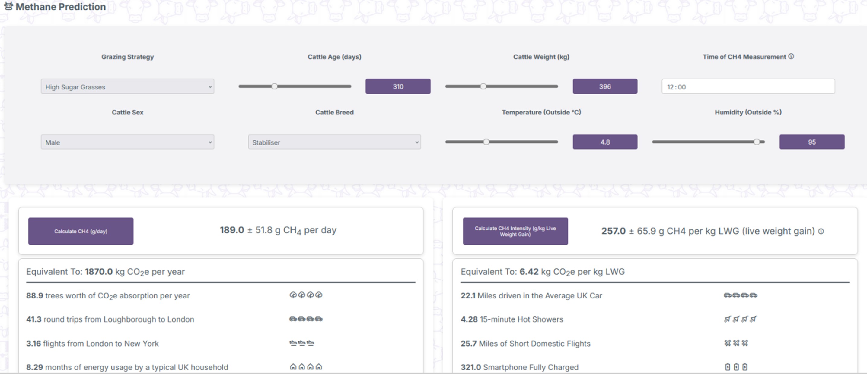 A screenshot showing the methane tool