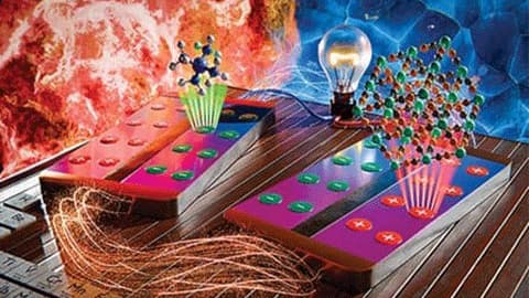 Artistic representation of advanced battery technology: two colorful circuit-like platforms are shown with molecular structures rising from them, symbolizing chemical reactions. A glowing lightbulb and energy lines suggest power generation, with a dramatic background of fire and icy-blue textures representing energy transformation.