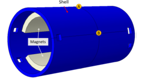 Motor casing illustration that contains the outer shell and inner magnets.