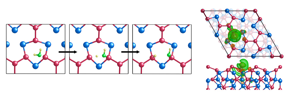 diagram of hydrogen evolution reaction