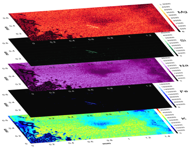 Illustration with 5 layers