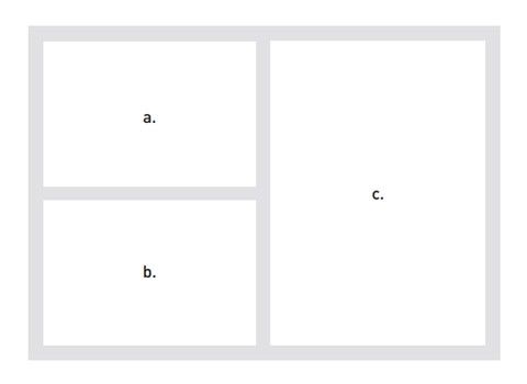 Diagram of how to layout design process