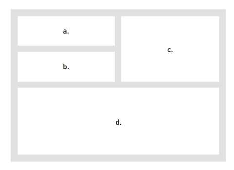 Diagram of how to layout design portfolio