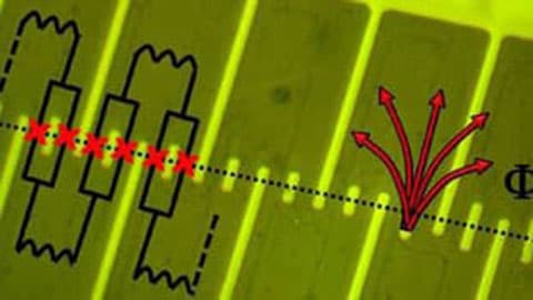 A visual representation of classical and quantum metamaterials