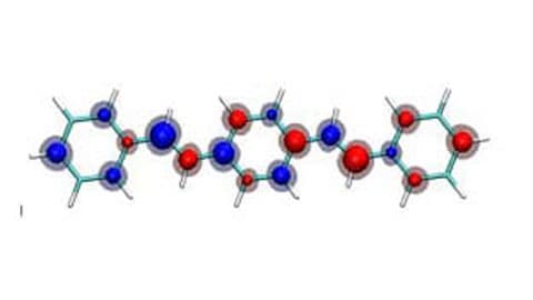 A visual representation of energy-related and catalytic materials
