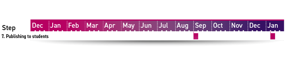 Step 7 in the London timetabling timeline is publishing to students, running first in the first week of September, again in the second week of January.