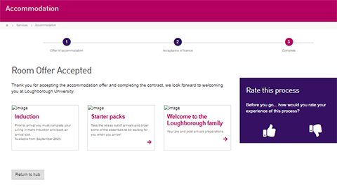 A screenshot of the reservation system showing the contract formed and a submit button to accept the contract