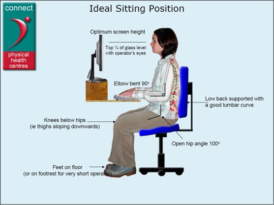an image showing a DSE user correctly sat at a desk