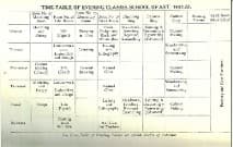 Typed timetable of evening classes at the School of Art from the early 1930s.